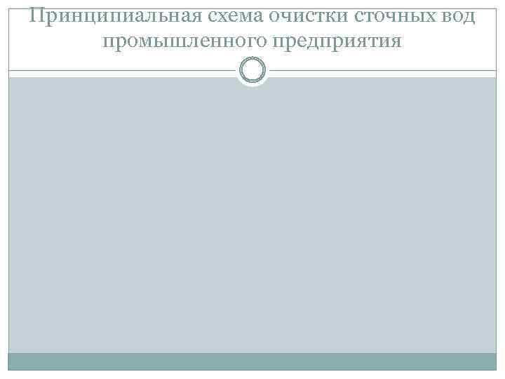 Принципиальная схема очистки сточных вод промышленного предприятия 