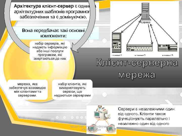 Архітектура клієнт-сервер є одним із архітектурних шаблонів програмного забезпечення та є домінуючою. Вона передбачає