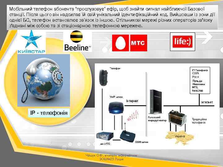 Мобільний телефон абонента “прослуховує” ефір, щоб знайти сигнал найближчої Базової станції. Після цього він