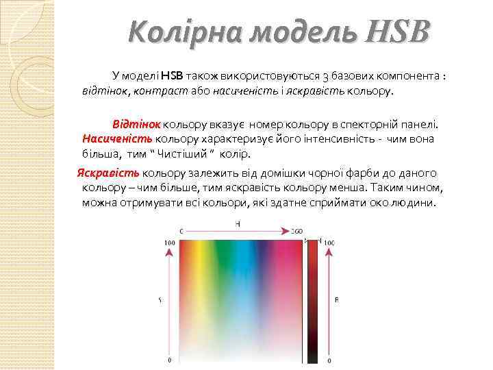 Колірна модель HSB У моделі HSB також використовуються 3 базових компонента : відтінок, контраст