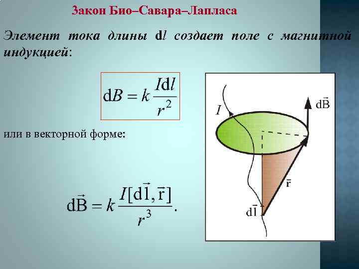 3 акон Био–Савара–Лапласа Элемент тока длины dl создает поле с магнитной индукцией: или в
