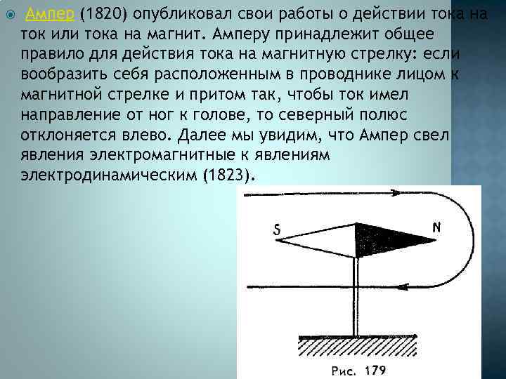  Ампер (1820) опубликовал свои работы о действии тока на ток или тока на