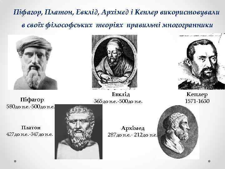 Піфагор, Платон, Евклід, Архімед і Кеплер використовували в своїх філософських теоріях правильні многогранники Піфагор