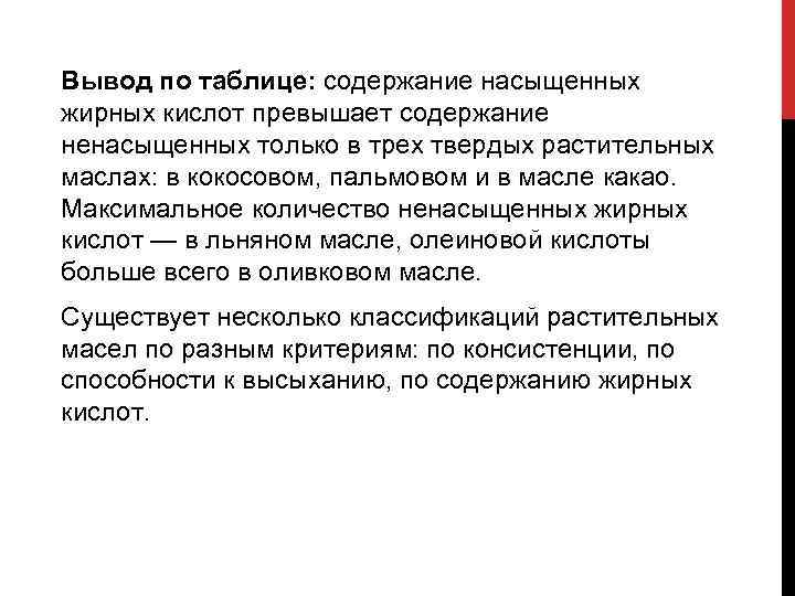 Вывод по таблице: содержание насыщенных жирных кислот превышает содержание ненасыщенных только в трех твердых