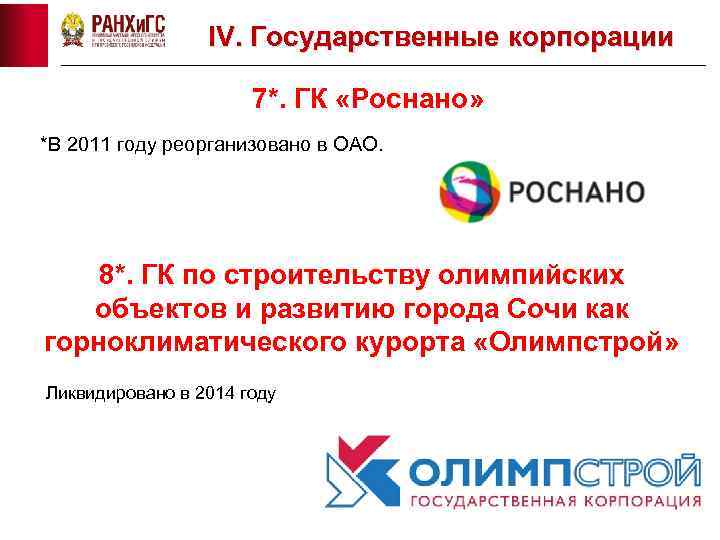 IV. Государственные корпорации 7*. ГК «Роснано» *В 2011 году реорганизовано в ОАО. 8*. ГК