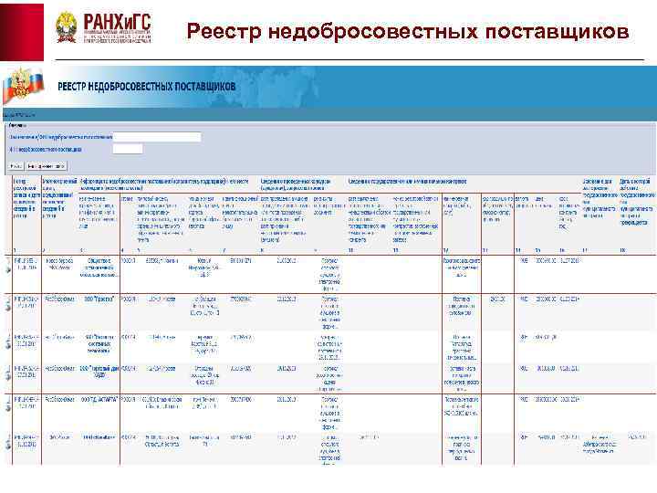 Реестр недобросовестных поставщиков 