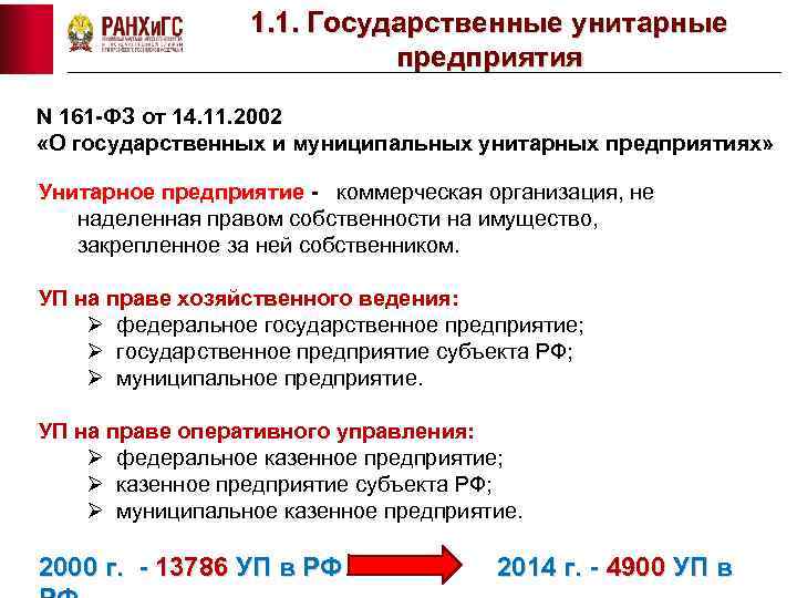 1. 1. Государственные унитарные предприятия N 161 -ФЗ от 14. 11. 2002 «О государственных