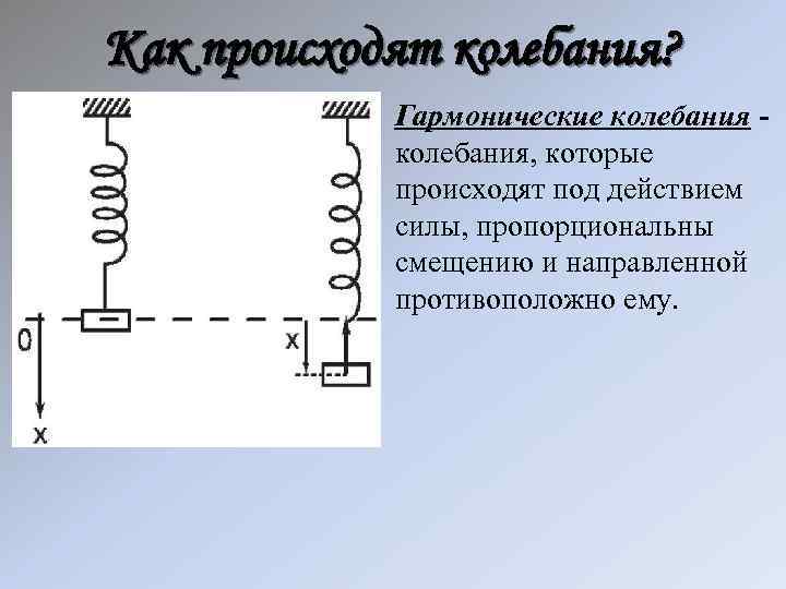 Как происходят колебания? Гармонические колебания, которые происходят под действием силы, пропорциональны смещению и направленной