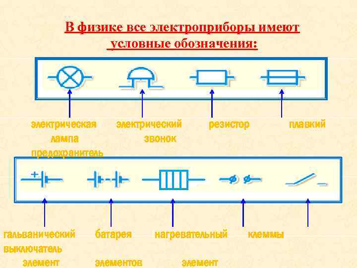 Обозначение звонка на схеме