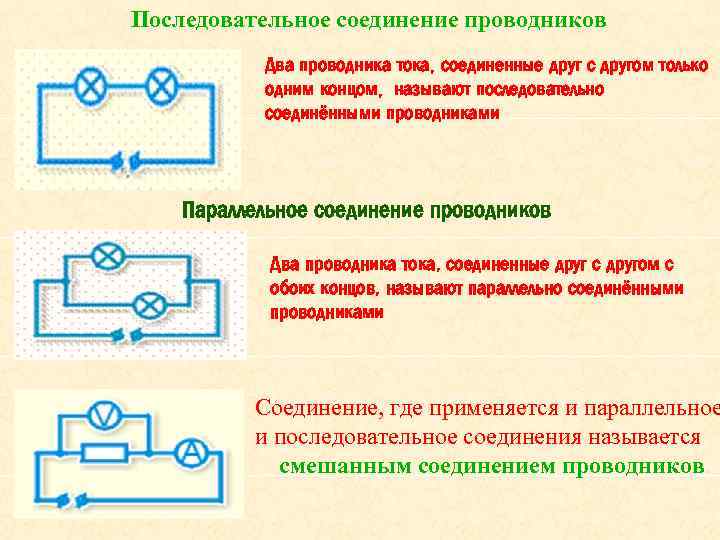 Последовательное соединение проводников