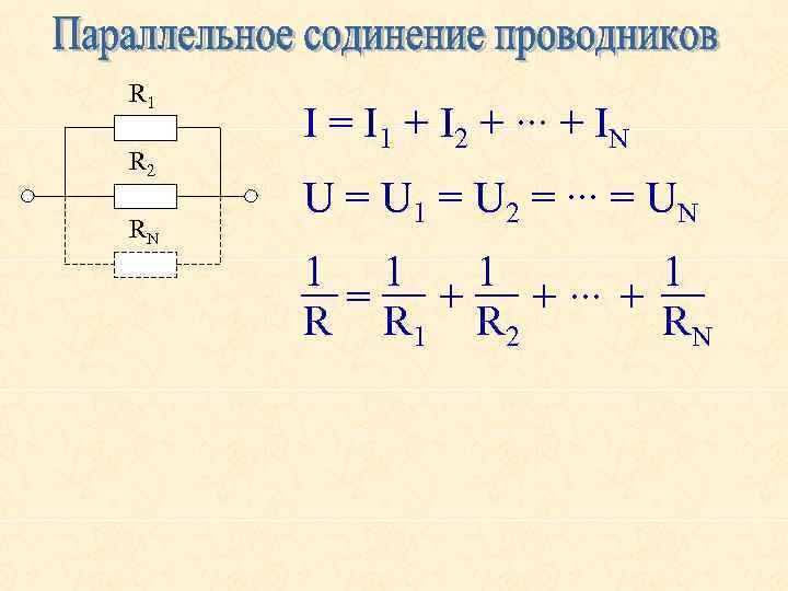 R 1 R 2 RN I = I 1 + I 2 + ∙∙∙