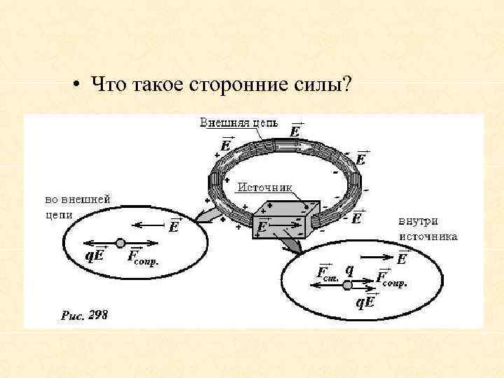 Внешняя цепь источника тока. Внешняя и внутренняя цепь. Внешняя цепь это. Внешняя цепь источника это. Внешняя цепь физика.