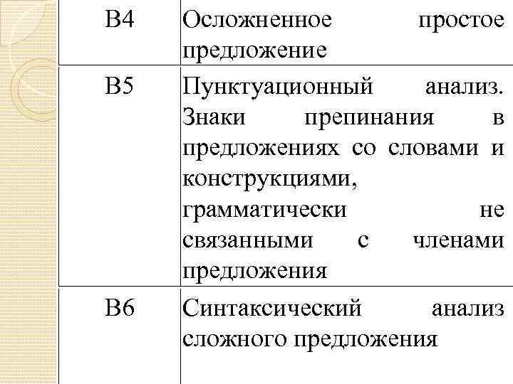 В 4 В 5 В 6 Осложненное простое предложение Пунктуационный анализ. Знаки препинания в