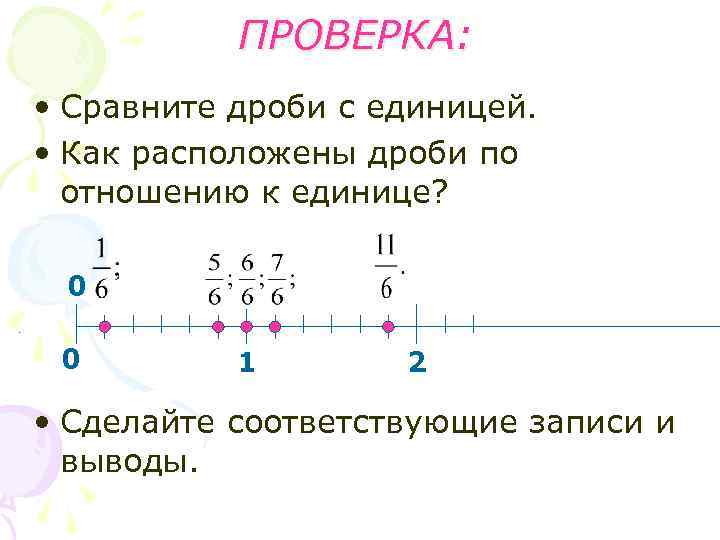 ПРОВЕРКА: • Сравните дроби с единицей. • Как расположены дроби по отношению к единице?