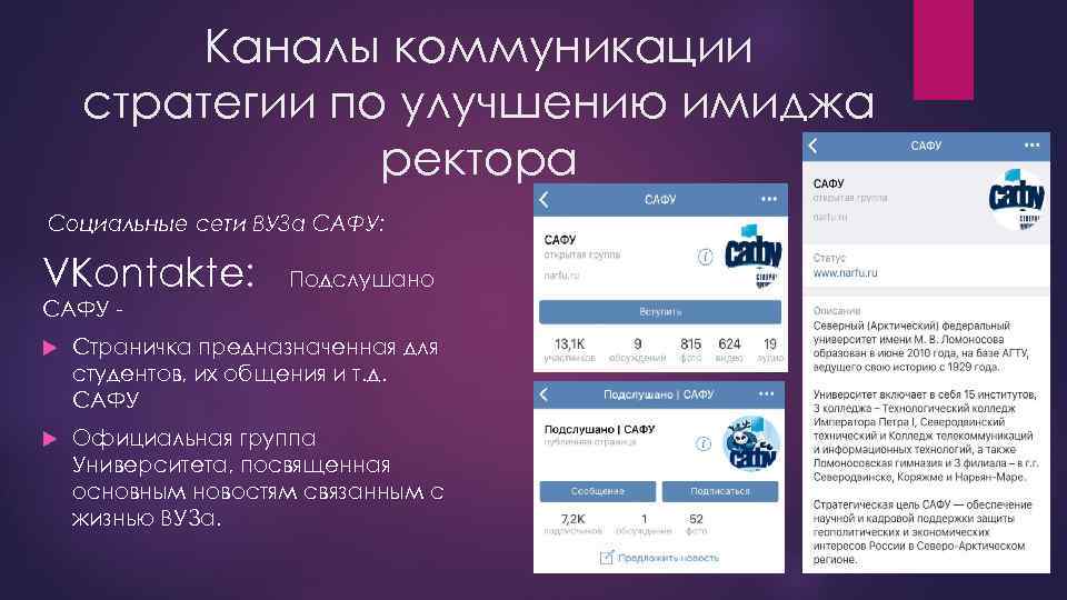 Каналы коммуникации стратегии по улучшению имиджа ректора Социальные сети ВУЗа САФУ: VKontakte: Подслушано САФУ