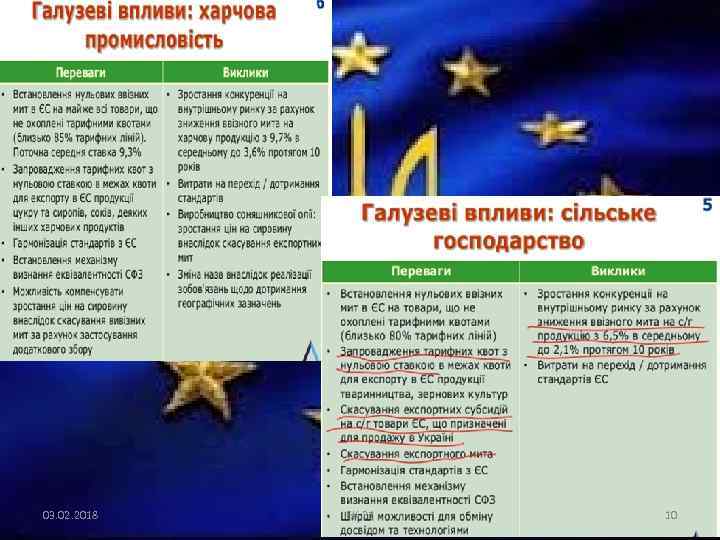 03. 02. 2018 ЕК-21 10 