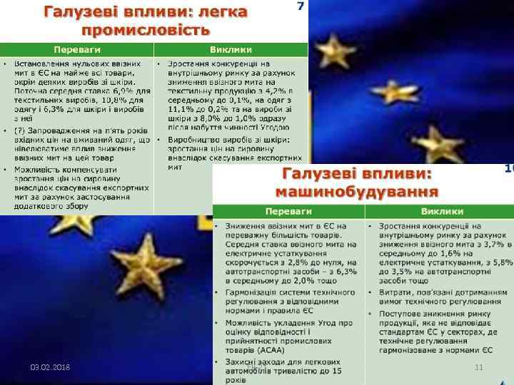 03. 02. 2018 ЕК-21 11 