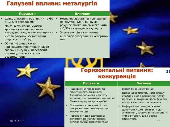 03. 02. 2018 ЕК-21 12 