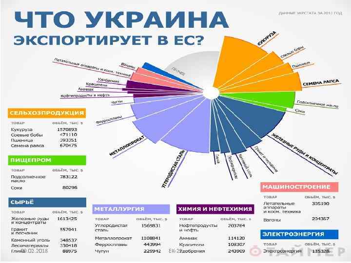 03. 02. 2018 ЕК-21 6 