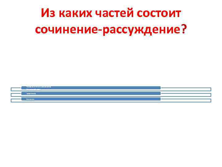 Из каких частей состоит сочинение-рассуждение? Тезис(можно начать с высказывания) Комментарий к нему Аргументы (2)