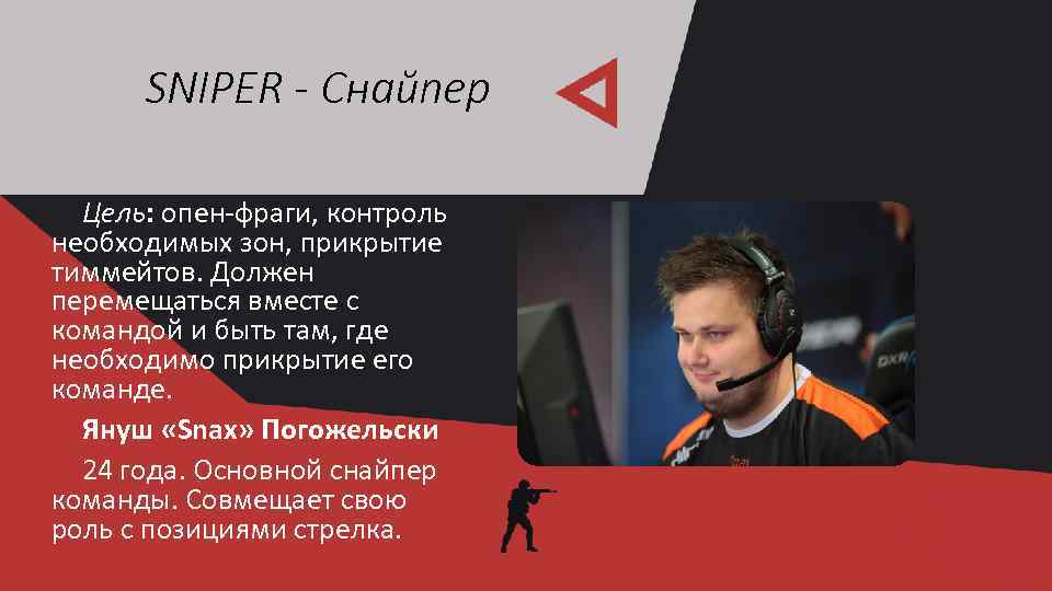 SNIPER - Снайпер Цель: опен-фраги, контроль необходимых зон, прикрытие тиммейтов. Должен перемещаться вместе с