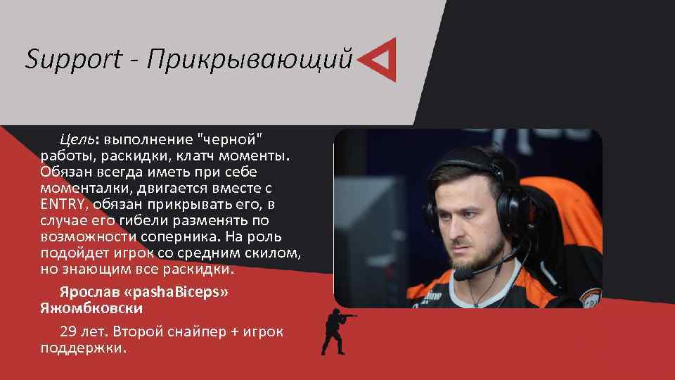 Support - Прикрывающий Цель: выполнение "черной" работы, раскидки, клатч моменты. Обязан всегда иметь при