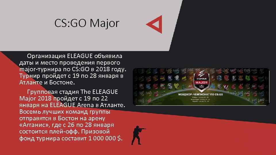 CS: GO Major Организация ELEAGUE объявила даты и место проведения первого major-турнира по CS: