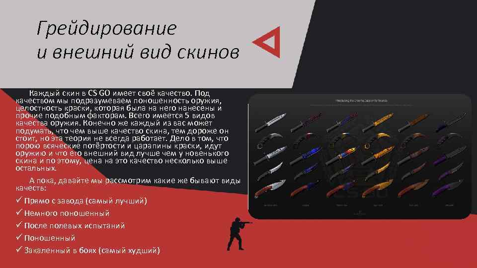 Грейдирование и внешний вид скинов Каждый скин в CS GO имеет своё качество. Под