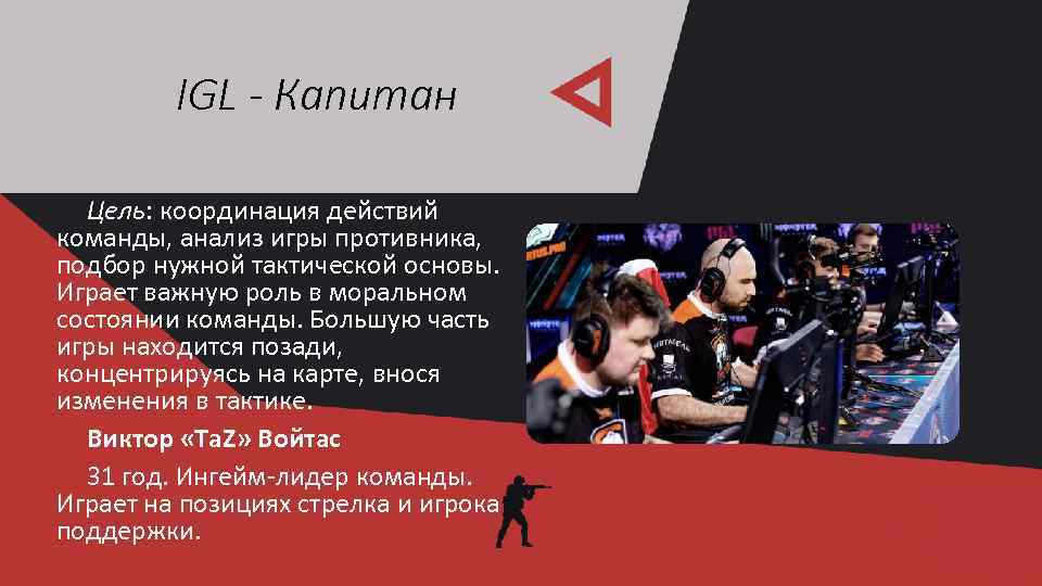 IGL - Капитан Цель: координация действий команды, анализ игры противника, подбор нужной тактической основы.