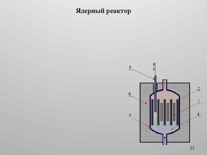 Ядерный реактор 21 