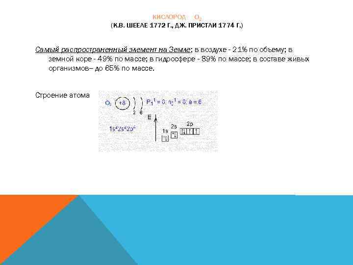 КИСЛОРОД O 2 (К. В. ШЕЕЛЕ 1772 Г. , ДЖ. ПРИСТЛИ 1774 Г. )