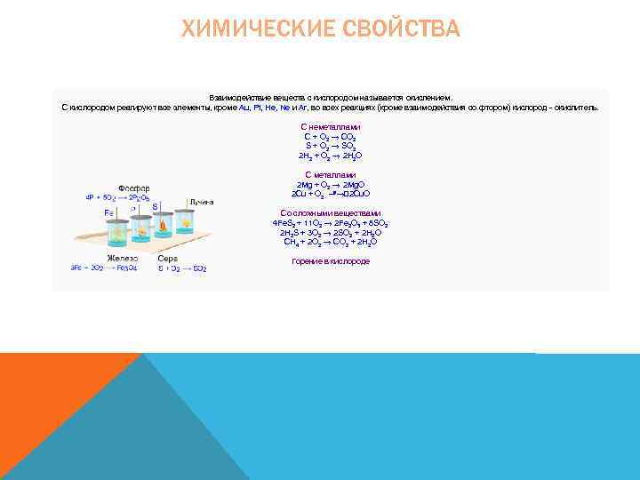 ХИМИЧЕСКИЕ СВОЙСТВА Взаимодействие веществ с кислородом называется окислением. С кислородом реагируют все элементы, кроме