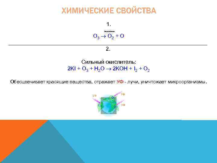 ХИМИЧЕСКИЕ СВОЙСТВА 1. Неустойчив: O 3 ® O 2 + O _________________________________ 2. Сильный