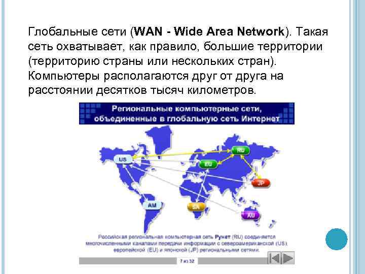 Глобальные сети (WAN - Wide Area Network). Такая сеть охватывает, как правило, большие территории