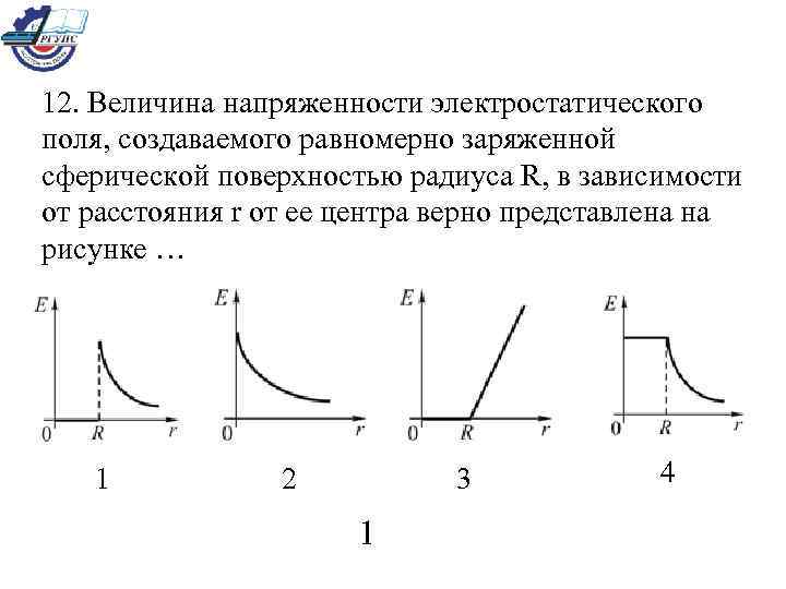 12. Величина напряженности электростатического поля, создаваемого равномерно заряженной сферической поверхностью радиуса R, в зависимости