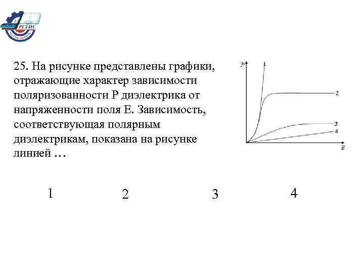 25. На рисунке представлены графики, отражающие характер зависимости поляризованности Р диэлектрика от напряженности поля