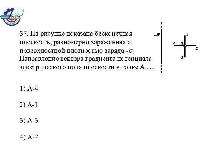 37. На рисунке показана бесконечная плоскость, равномерно заряженная с поверхностной плотностью заряда -. Направление