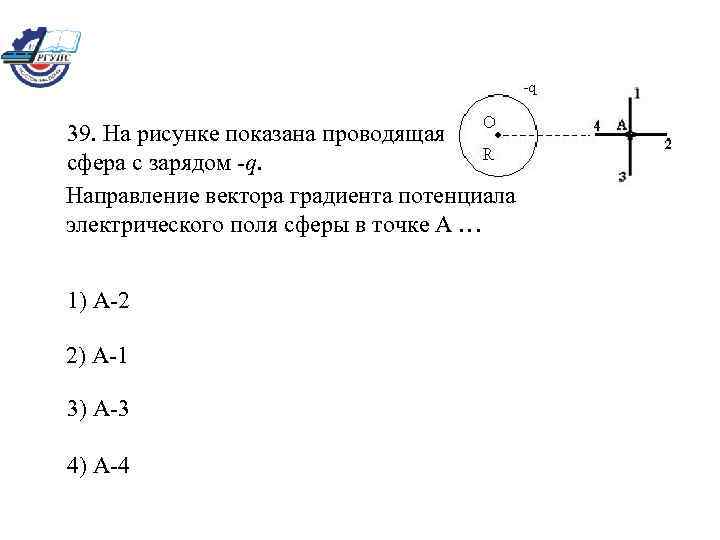 Точечный заряд и сфера