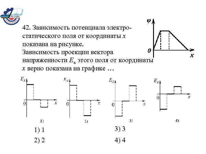 На рисунке представлено расположение двух неподвижных электрических зарядов q и q