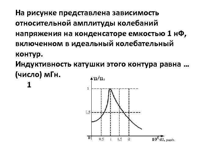 На рисунке представлена зависимость относительной амплитуды колебаний напряжения на конденсаторе емкостью 1 н. Ф,