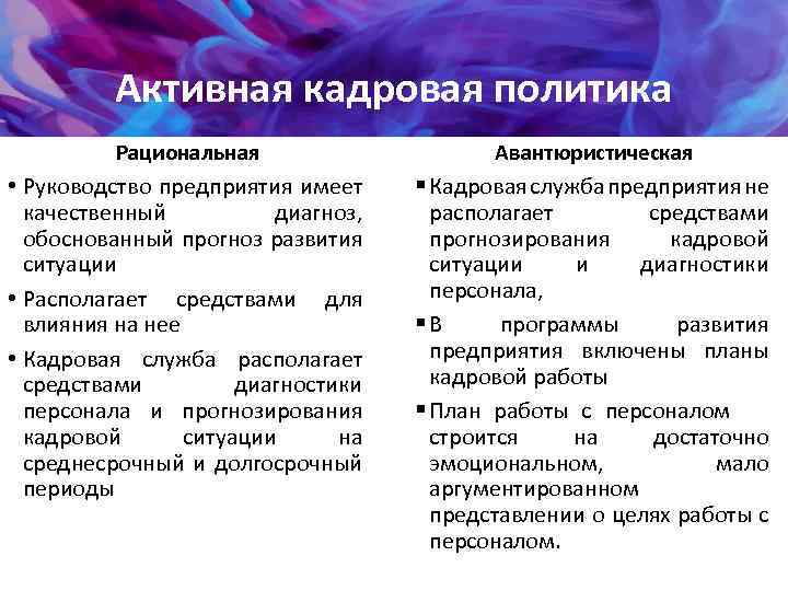 Пассивная политика кадров. Активная кадровая политика. Виды активной кадровой политики. Активно рациональная кадровая политика. Активная авантюристическая кадровая политика.