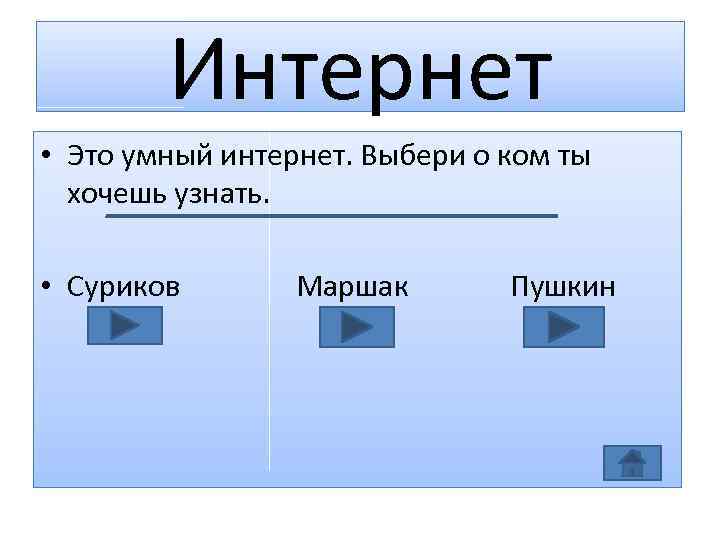 Интернет • Это умный интернет. Выбери о ком ты хочешь узнать. • Суриков Маршак
