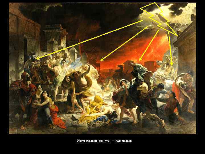 Источник света – молния 