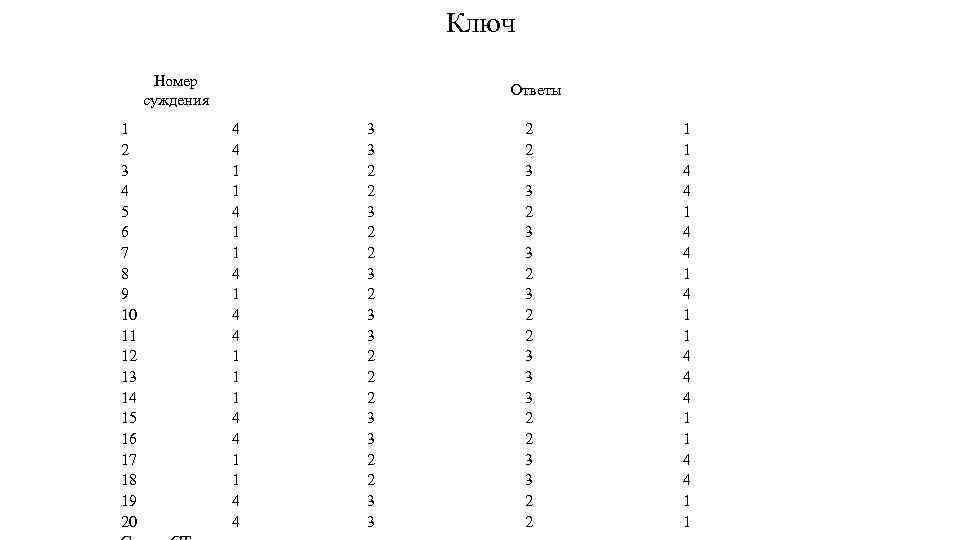 Ключ Номер суждения 1 2 3 4 5 6 7 8 9 10 11