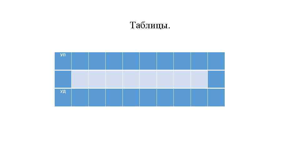 Таблицы. УП УП УД 