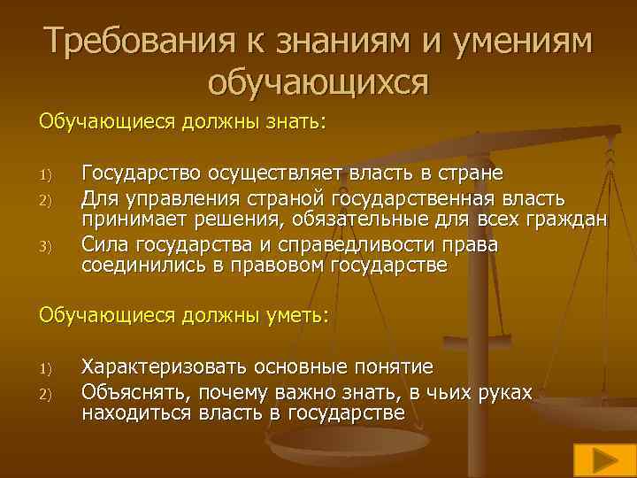 Требования к знаниям и умениям обучающихся Обучающиеся должны знать: 1) 2) 3) Государство осуществляет