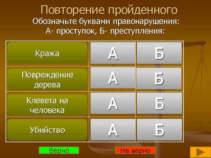 Повторение пройденного Обозначьте буквами правонарушения: А- проступок, Б- преступления: Кража А Б Повреждение дерева