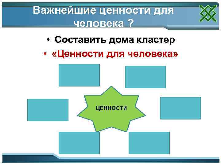 Важнейшие ценности для человека ? • Составить дома кластер • «Ценности для человека» ЦЕННОСТИ