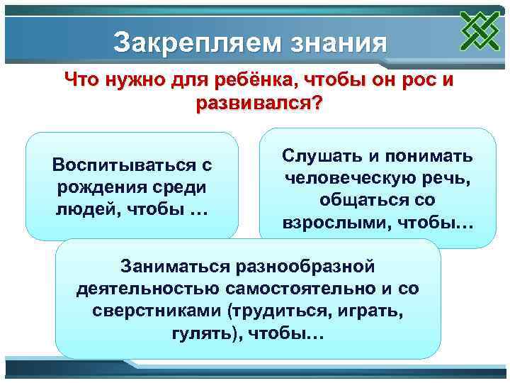 Закрепляем знания Что нужно для ребёнка, чтобы он рос и развивался? Воспитываться с рождения