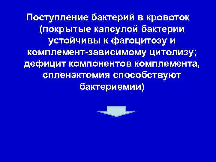 Поступление бактерий в кровоток (покрытые капсулой бактерии устойчивы к фагоцитозу и комплемент-зависимому цитолизу; дефицит